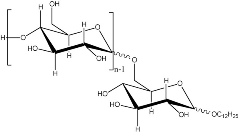 alkyl-polyglucosides-market