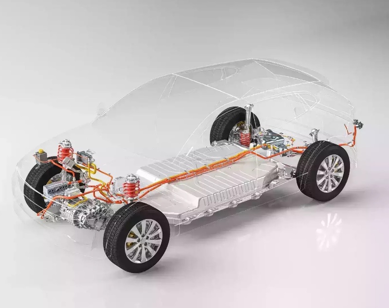 alternative-powertrain-market