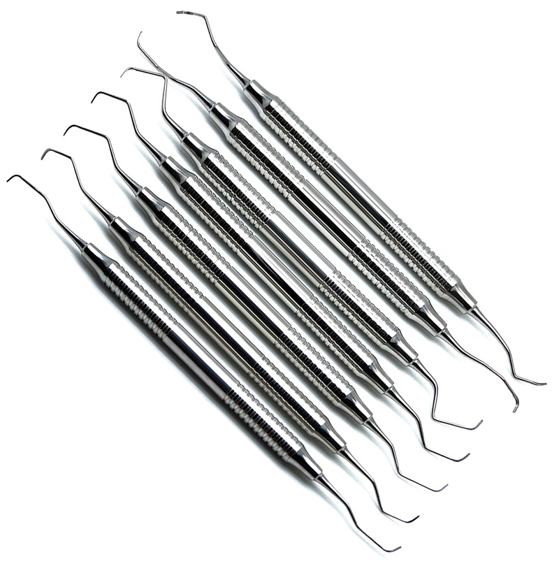 gracey-curette-market