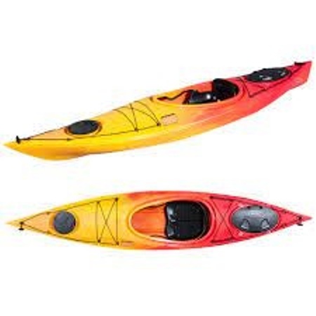 Kayak market