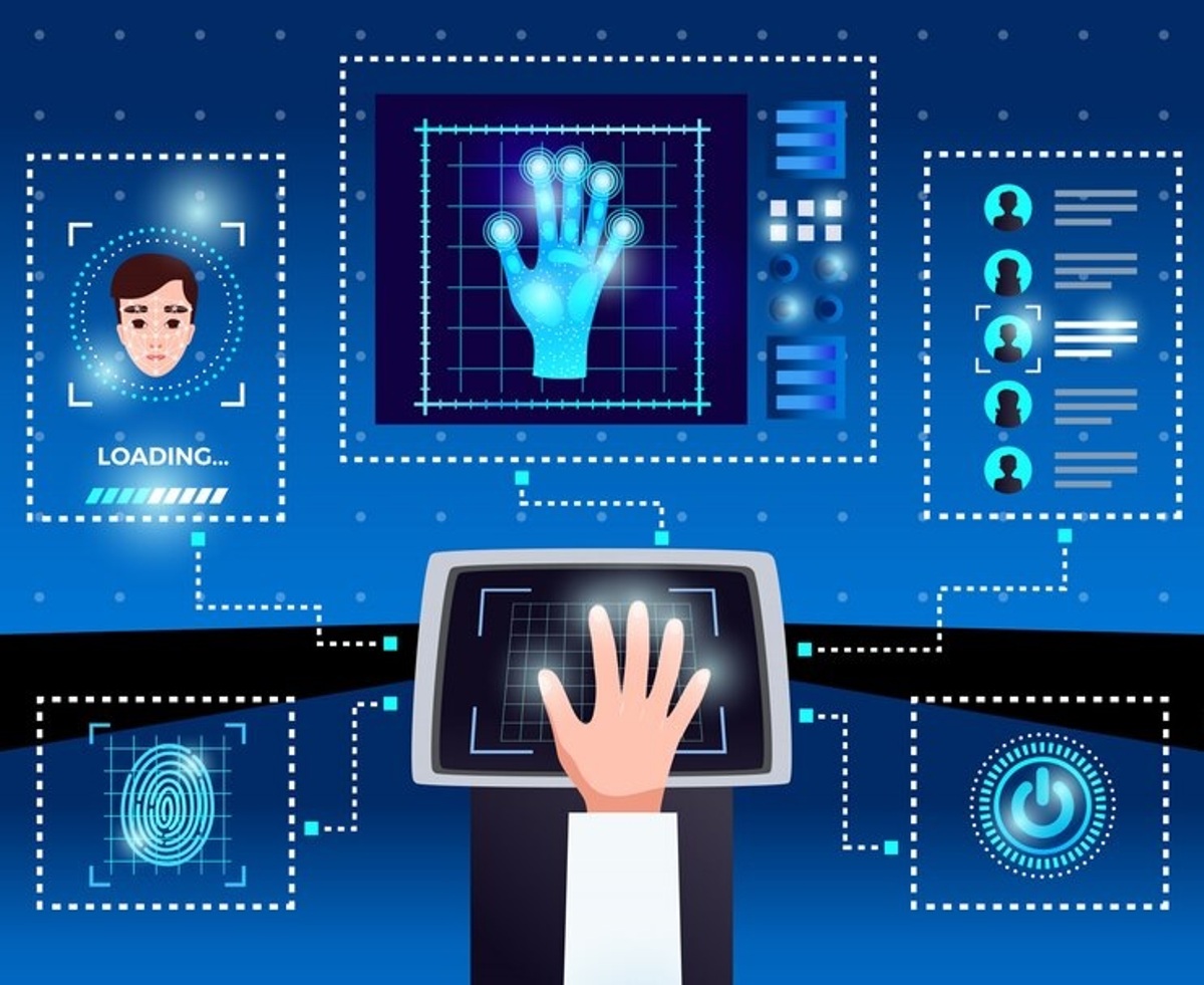 multisensory-technology-market