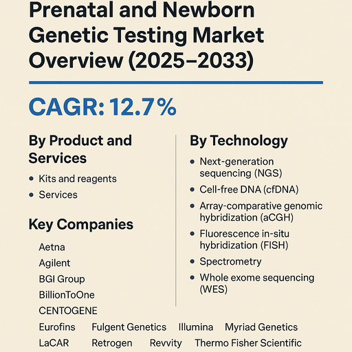 prenatal-and-newborn-genetic-testing-market