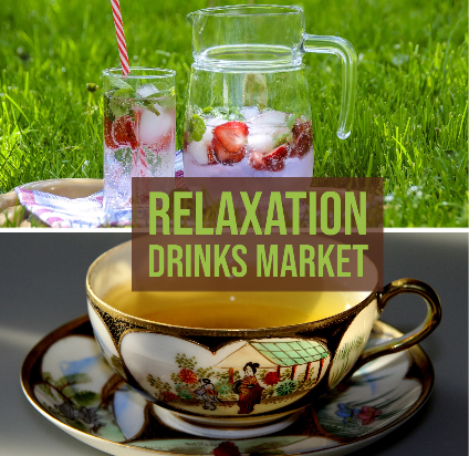 Relaxation Drinks Market