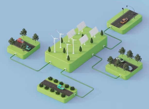 renewable-energy-integration-with-smart-grid-market