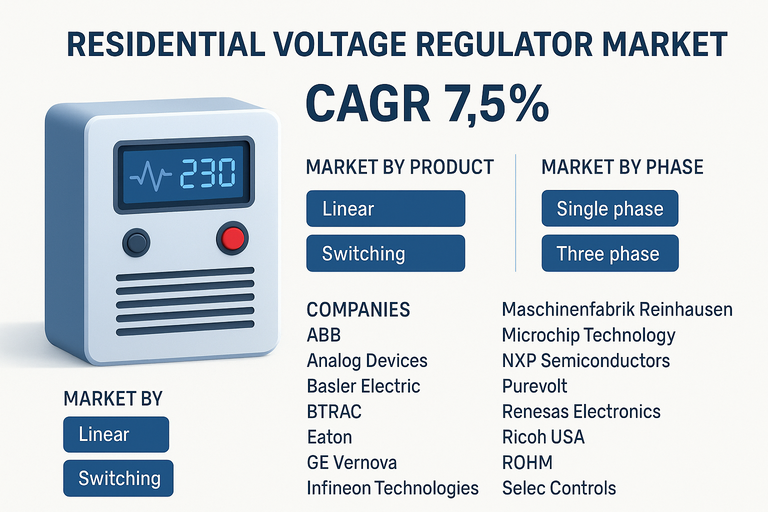 residential-voltage-regulator-market