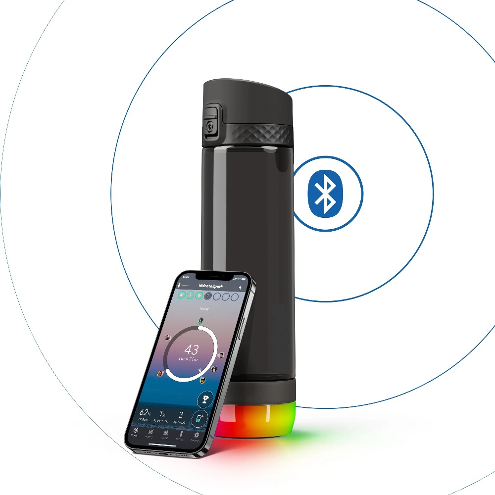 smart-bottles-market