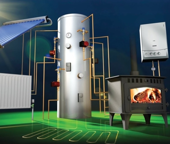 space-heating-boilers-market