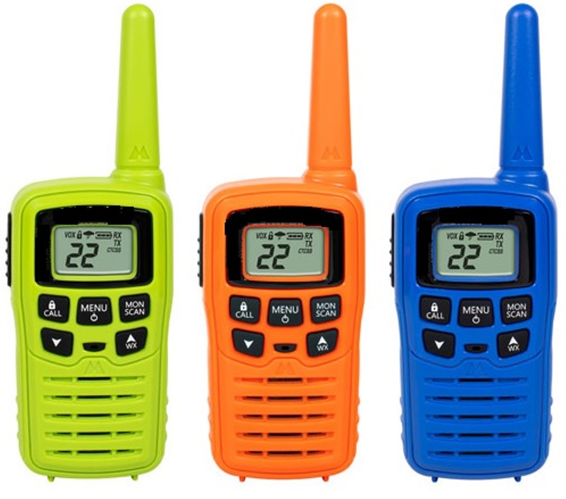 Walkie talkie market